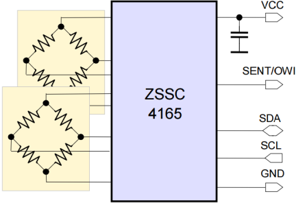 ZSSC4165 - SENTによるデュアル抵抗ブリッジ用車載センサ信号